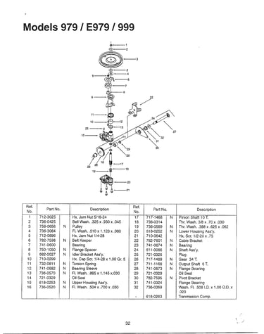 Lawn mower page 7