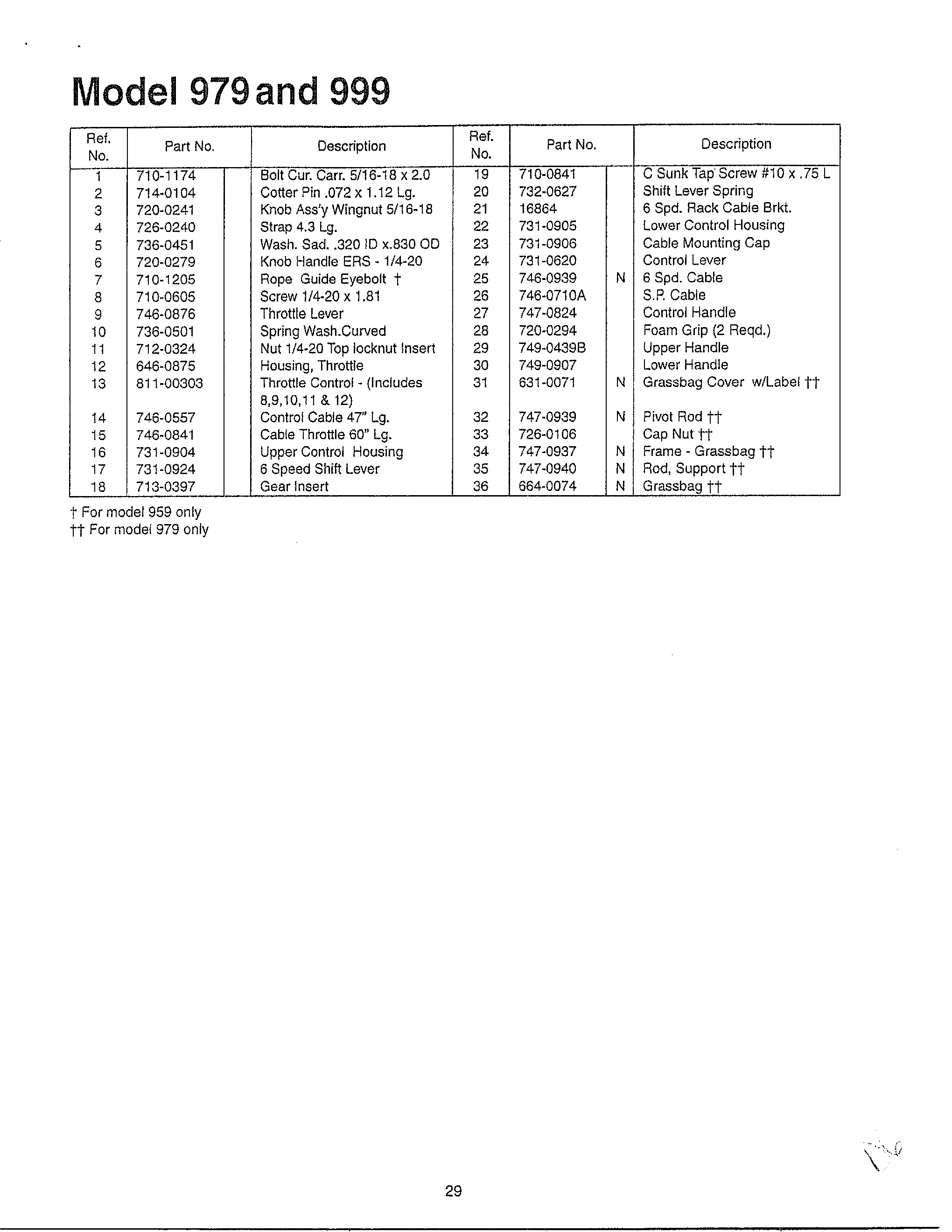 Lawn mower page 2