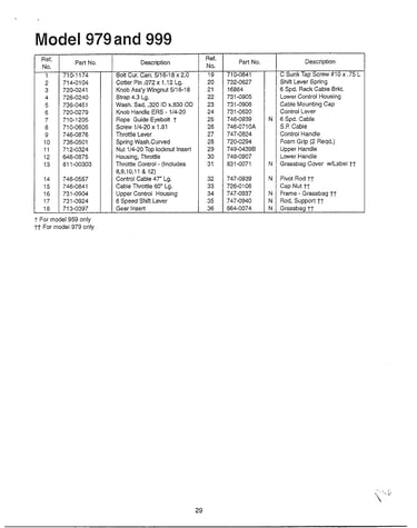 Lawn mower page 2