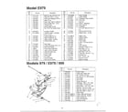 MTD SKU3745407 lawn mower page 3 diagram