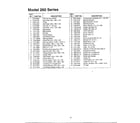 MTD 12A-266F088 transmission/height adj. complete page 2 diagram