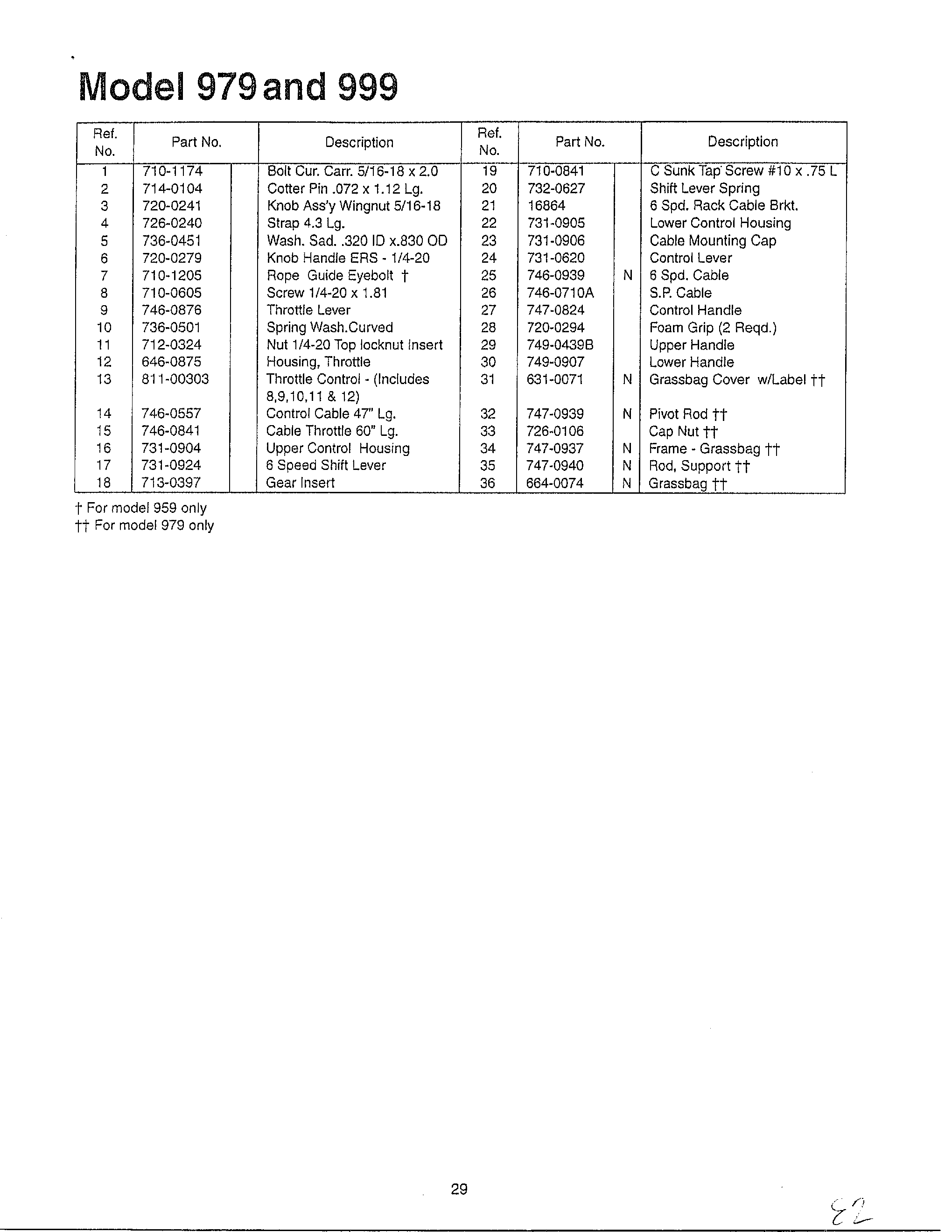 Lawn mower page 4