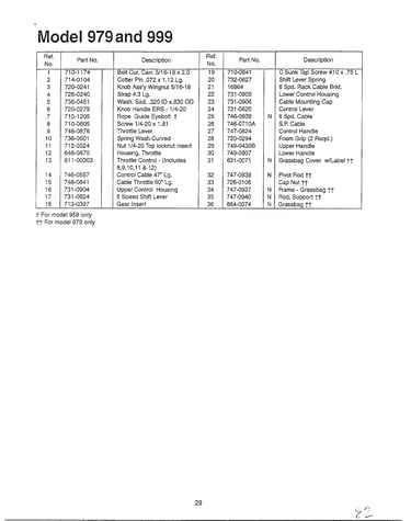 Lawn mower page 4