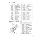 MTD SKU3745803 lawn mower page 6 diagram