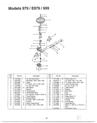 Lawn mower page 7