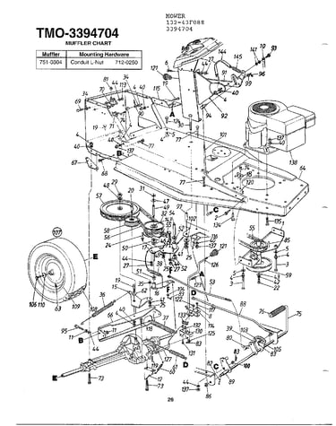 Mower page 5