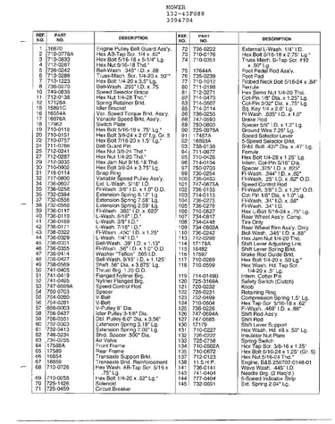 Mower page 6