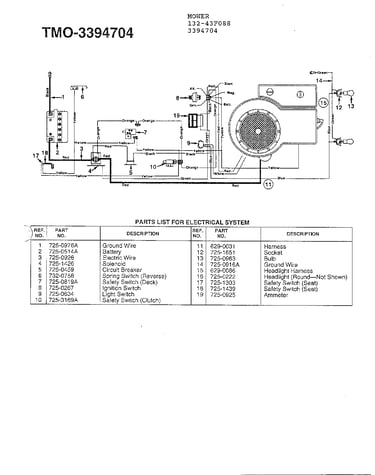 Electrical
