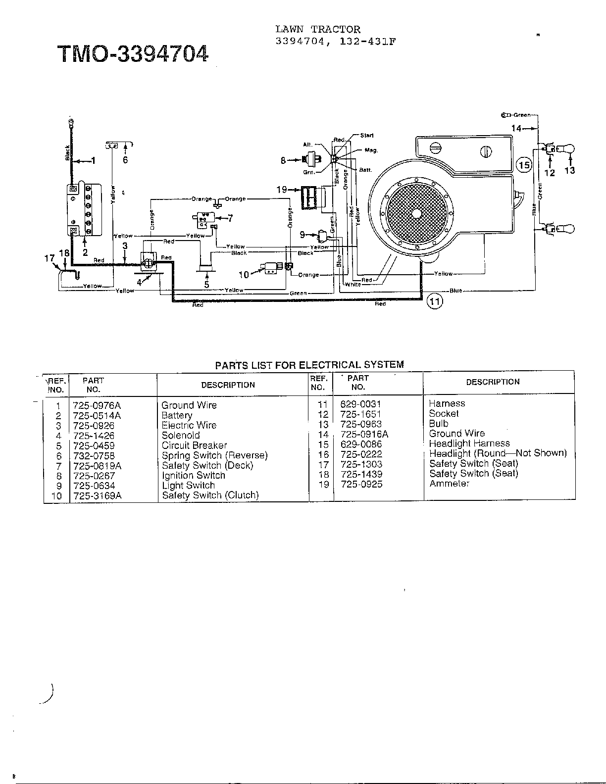 ELECTRICAL SYSTEM