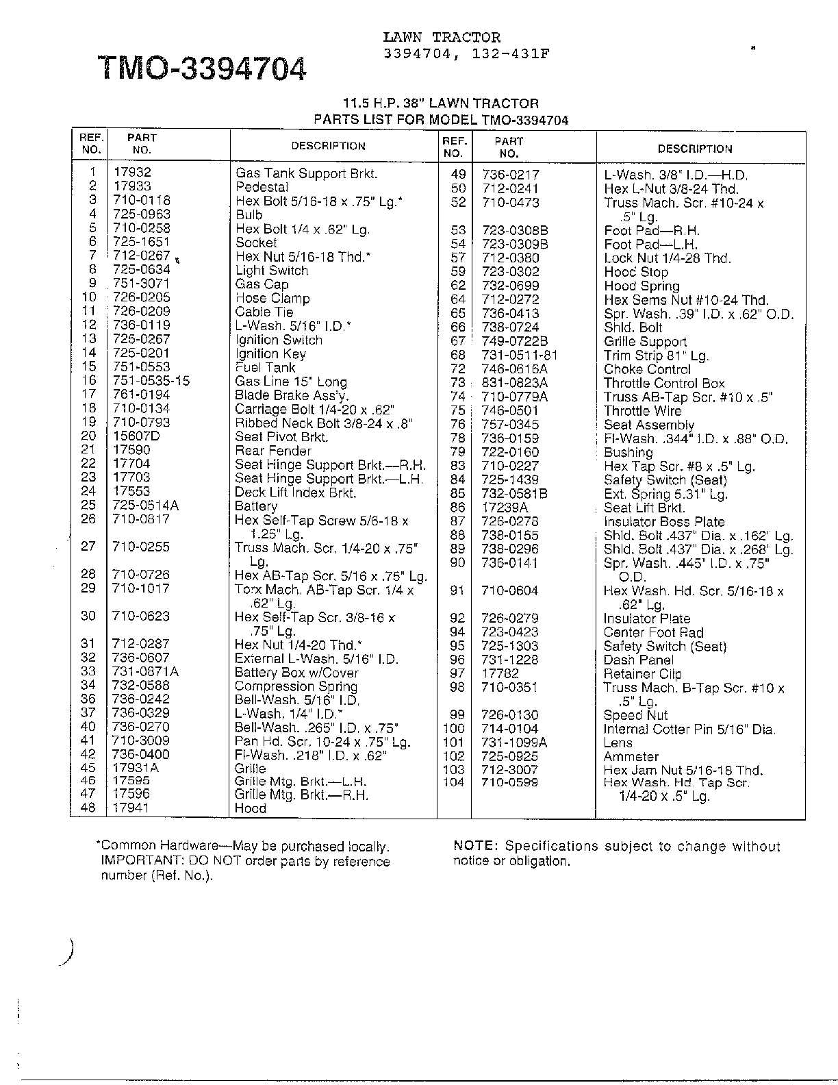 11.5HP 38" LAWN TRACTOR Page 2