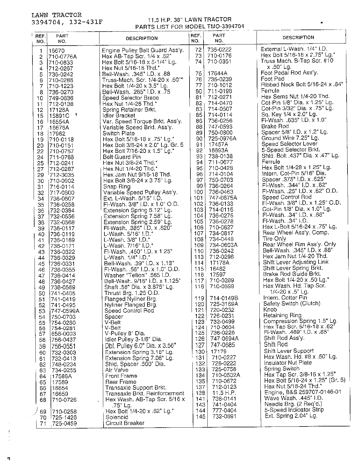 11.5HP 38" LAWN TRACTOR Page 6