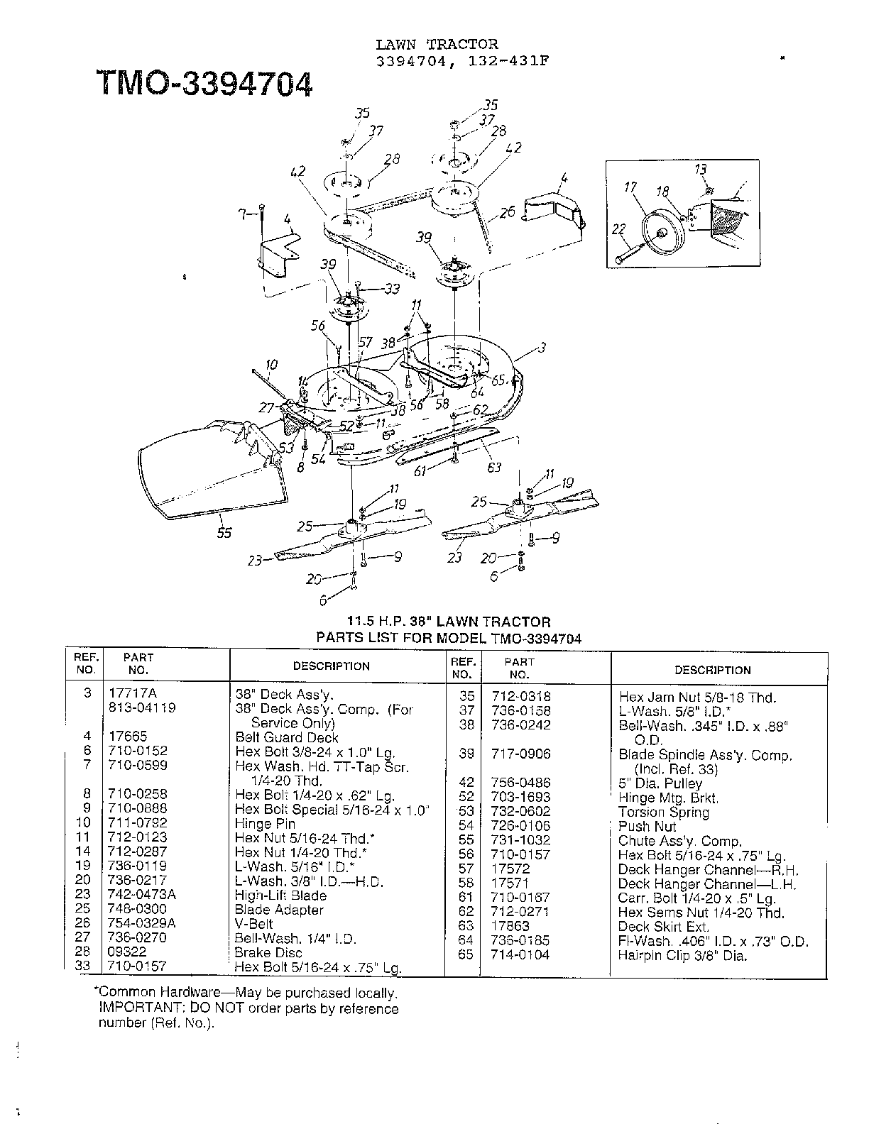 11.5 38" lawn tractors