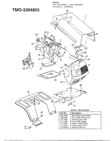 Mower
