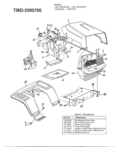 Mower page 3
