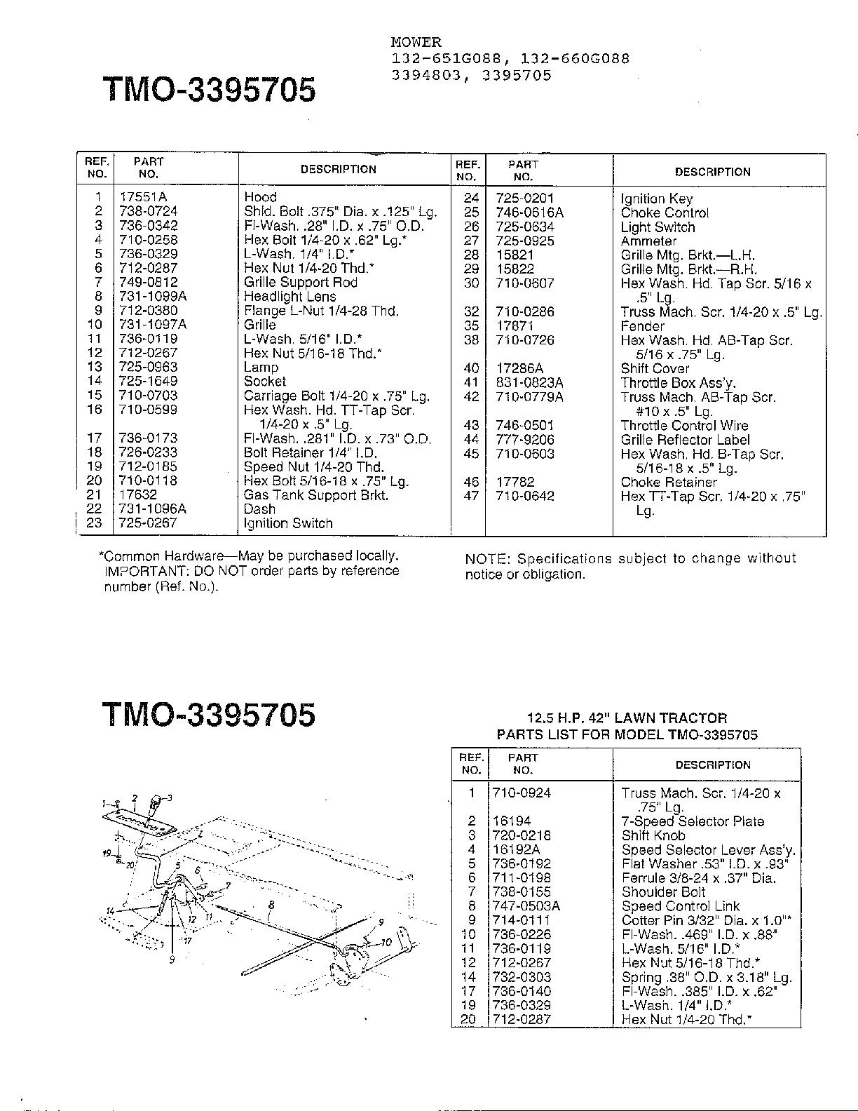 Mower page 4