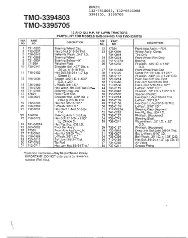 12/12.5 hp 42" lawn tractors page 2
