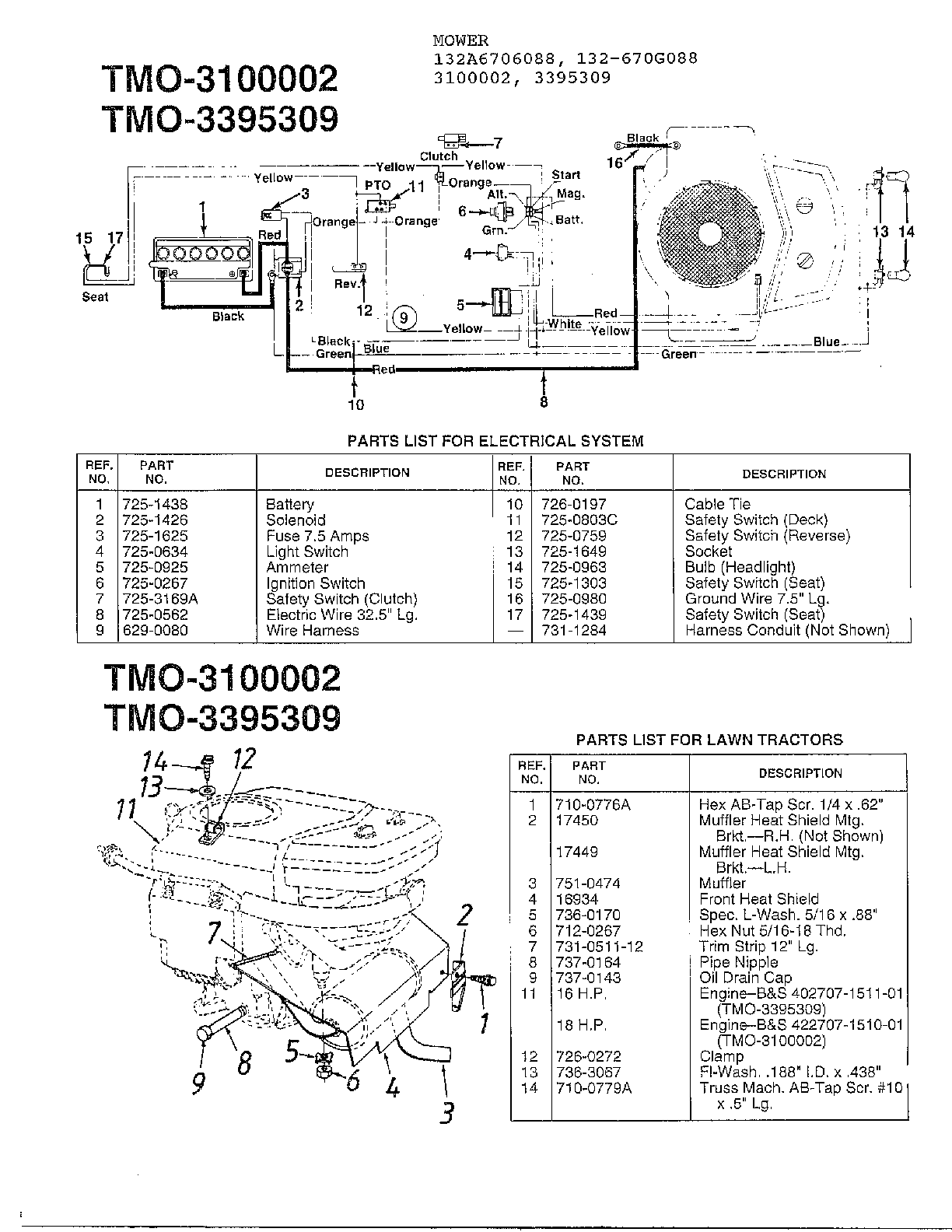 Electrical