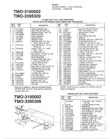16/18hp 42" lawn tractors page 3