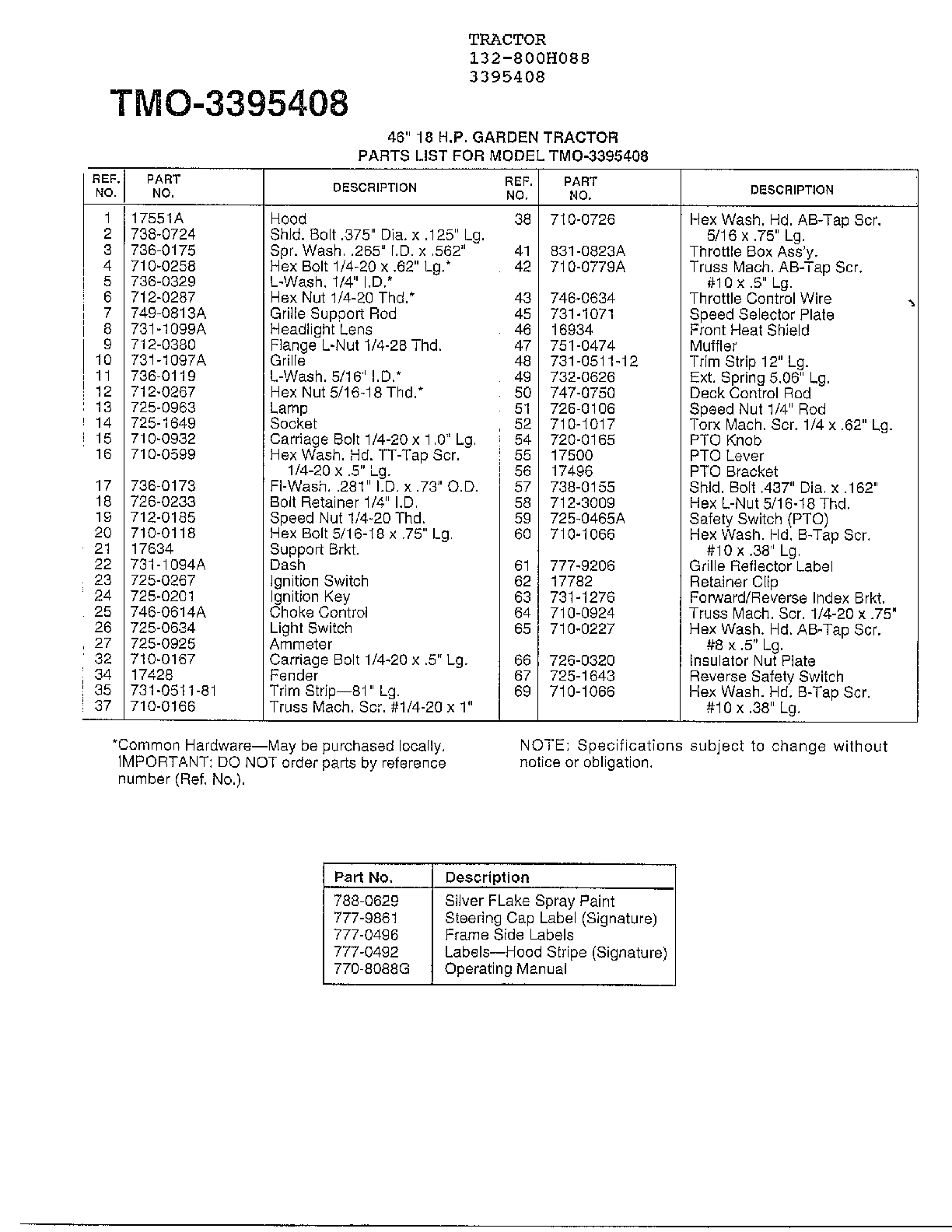 46" 18HP GARDEN TRACTOR Page 3