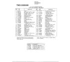 MTD 132-800H088 46" 18hp garden tractor page 3 diagram