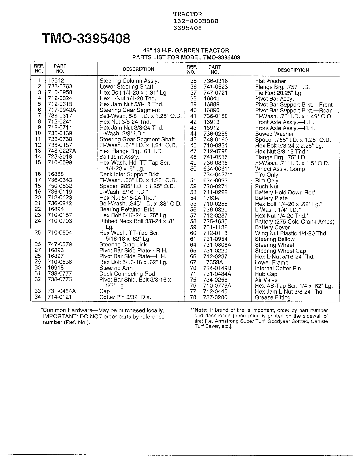 46" 18HP GARDEN TRACTOR Page 5