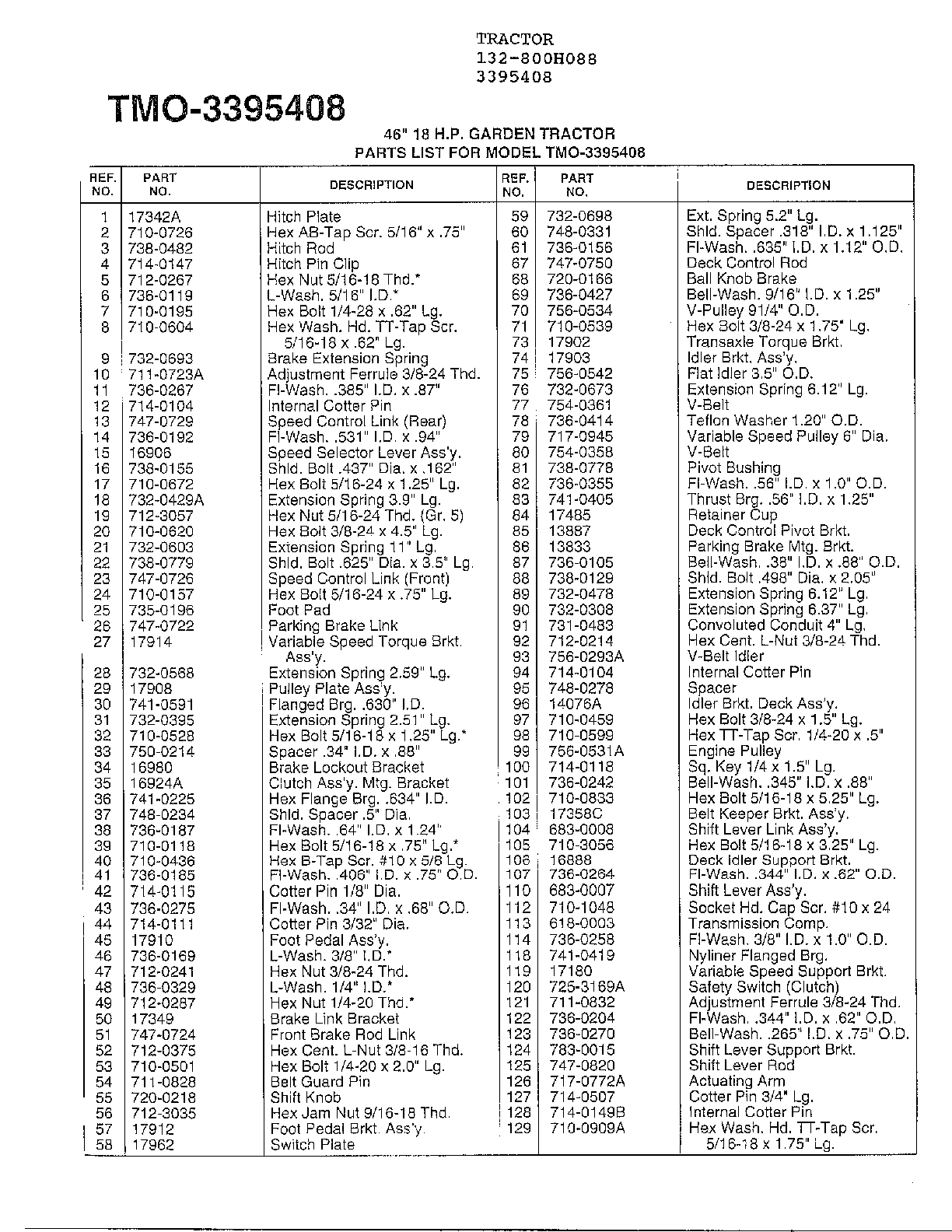 46" 18HP GARDEN TRACTOR Page 7