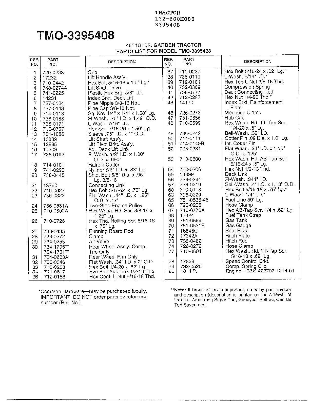 46" 18HP GARDEN TRACTOR Page 9