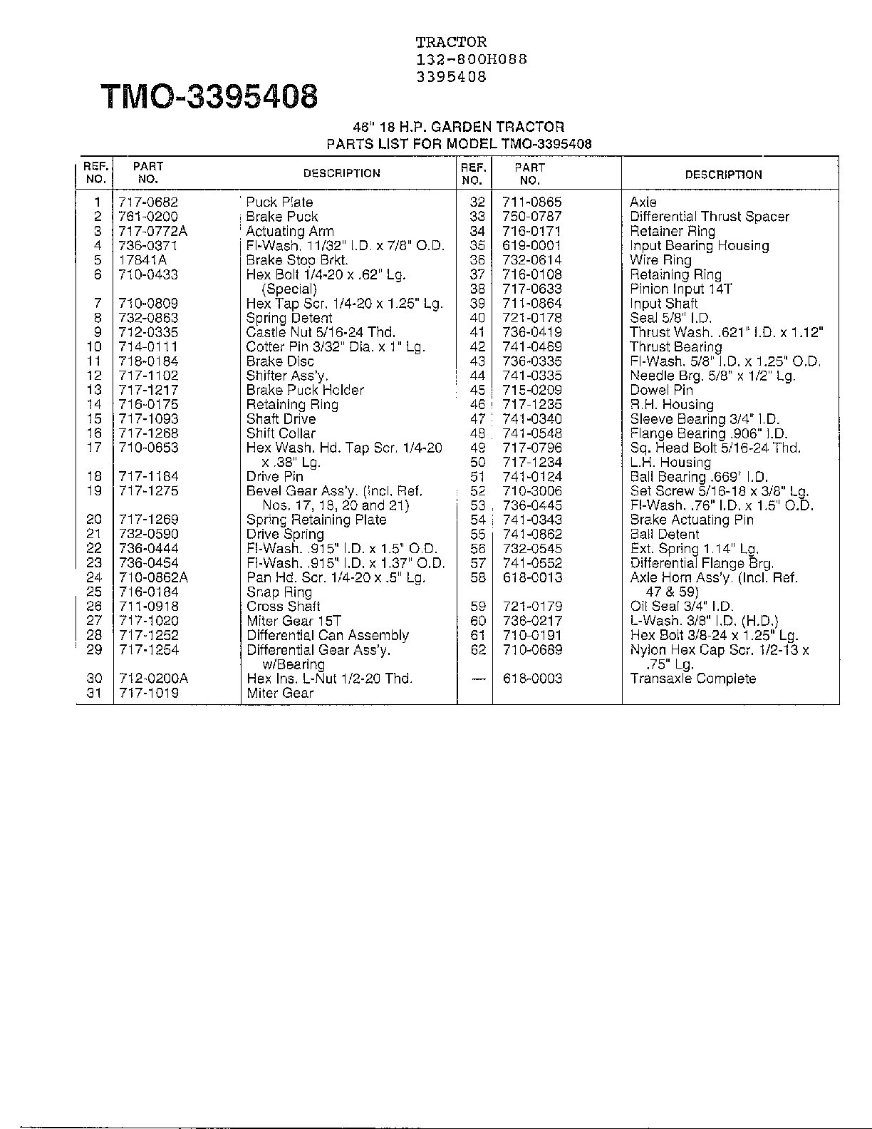 46" 18HP GARDEN TRACTOR Page 11