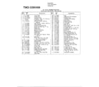 MTD 132-800H088 46" 18hp garden tractor page 11 diagram