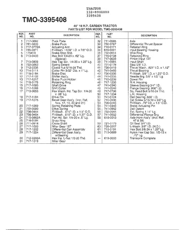 46" 18hp garden tractor page 11