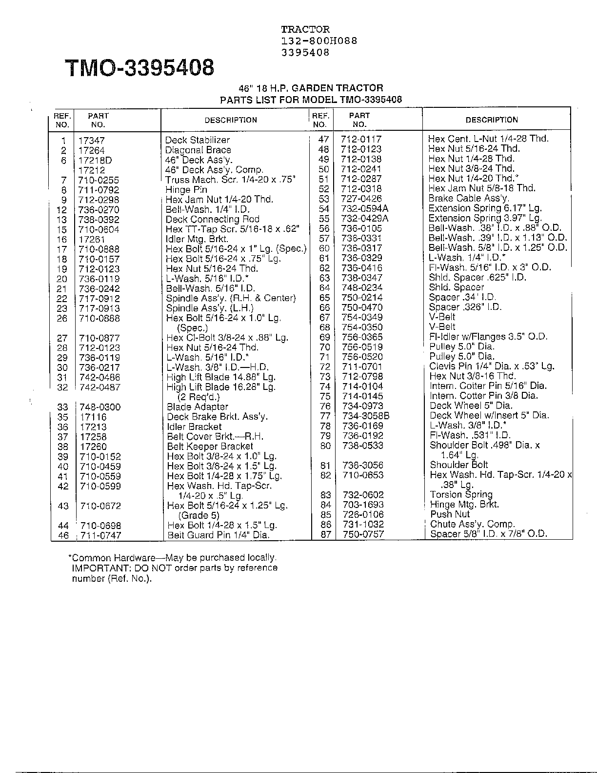 46" 18HP GARDEN TRACTOR Page 13