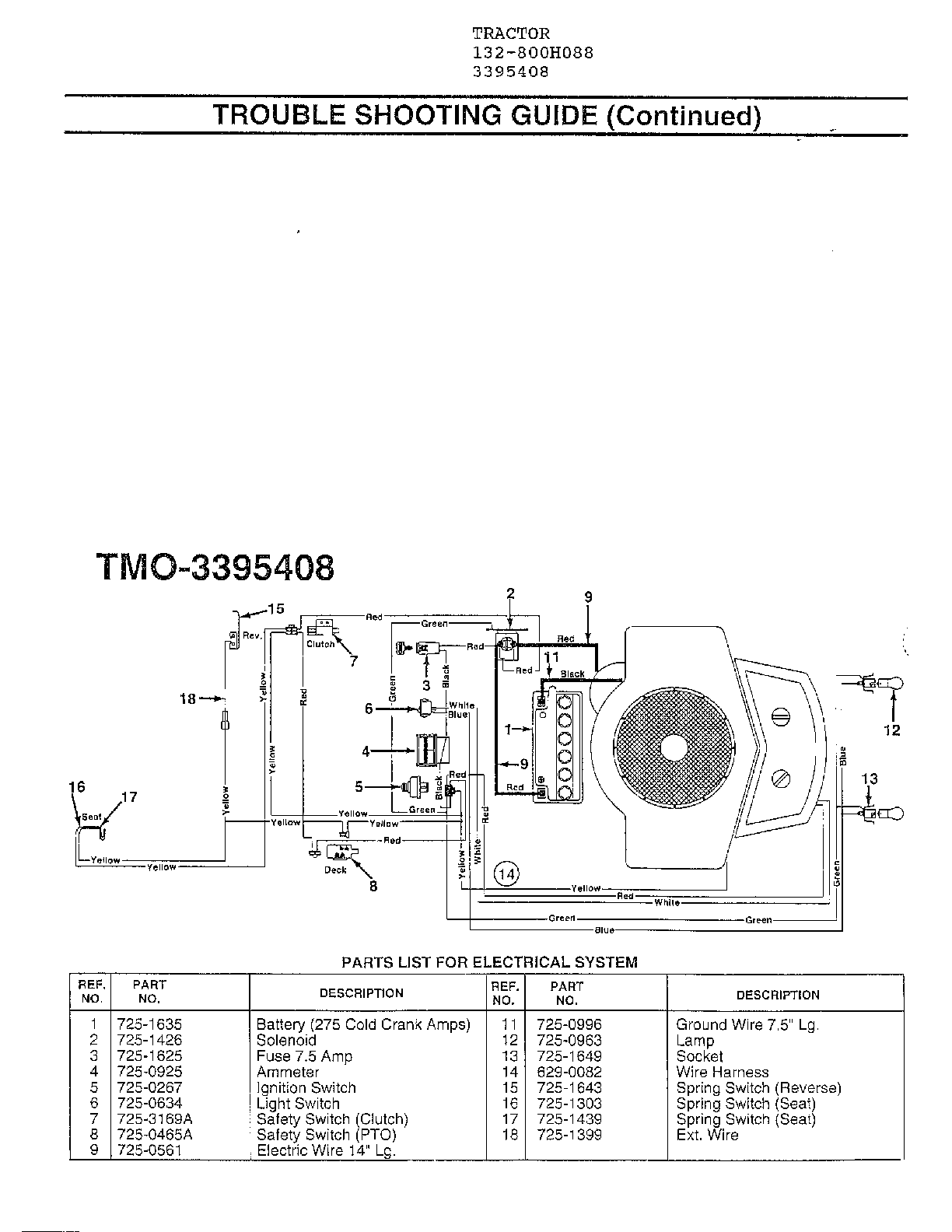 Trouble shooting guide/electrical
