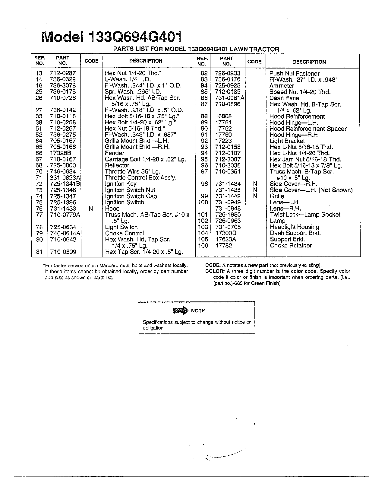 LAWN TRACTOR Page 2