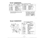 MTD 133Q694G401 lawn tractor page 7 diagram
