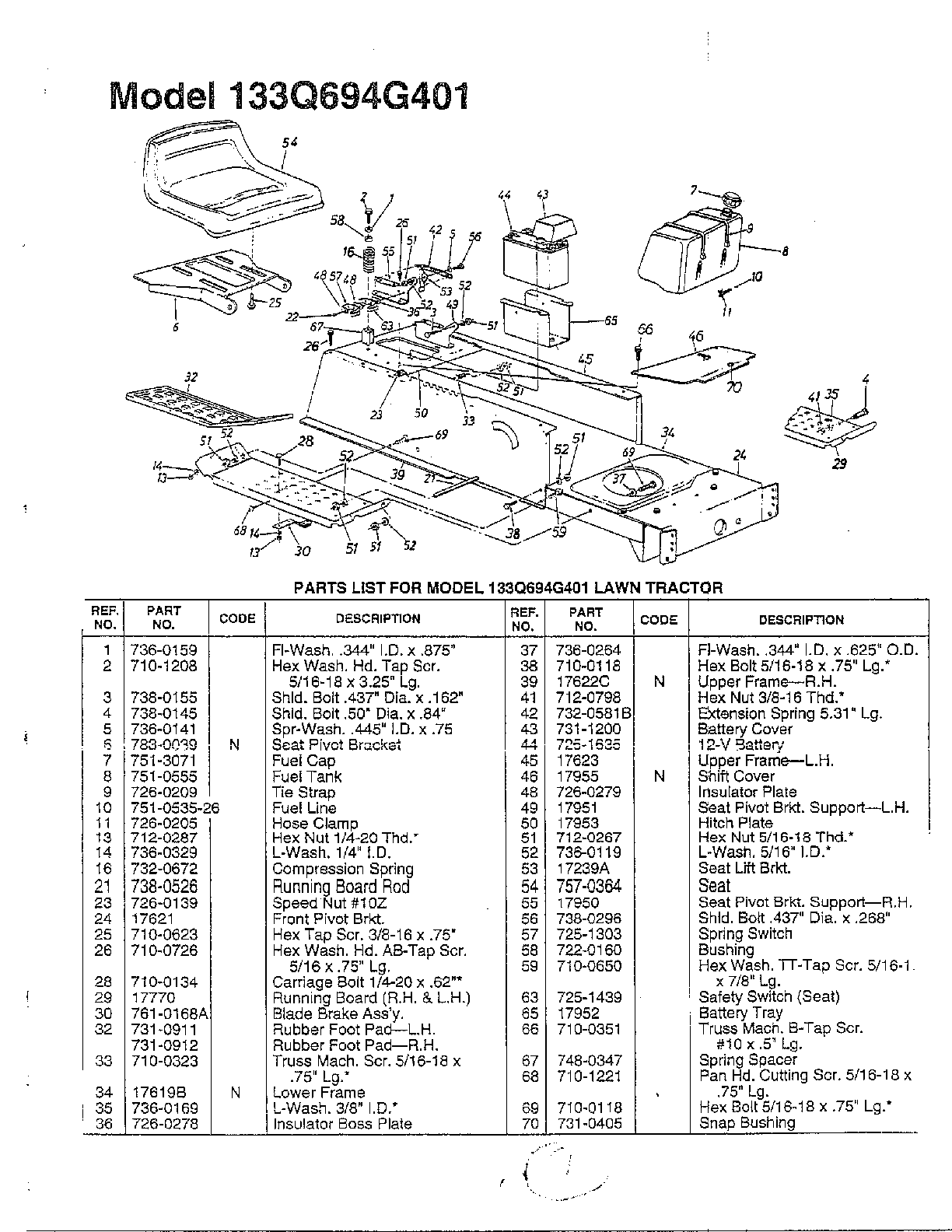LAWN TRACTOR Page 8