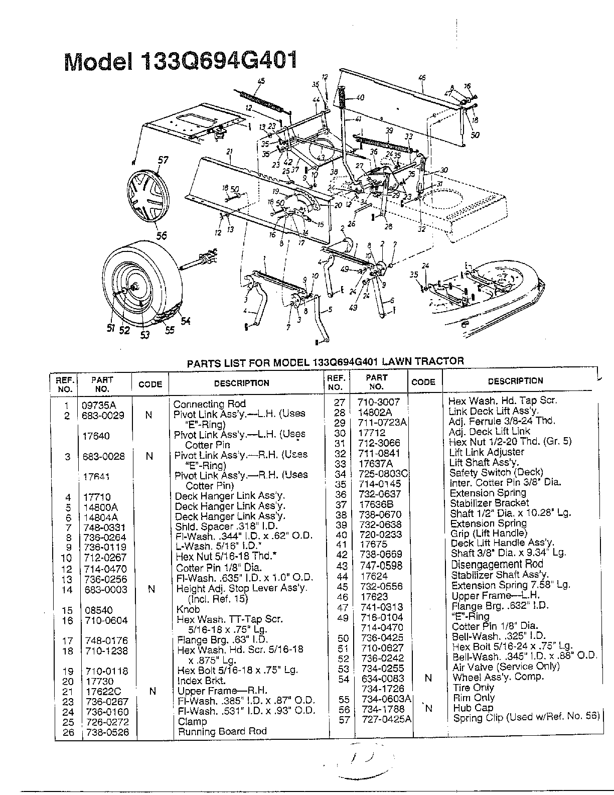 LAWN TRACTOR Page 9