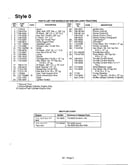 Refer to image for details page 2