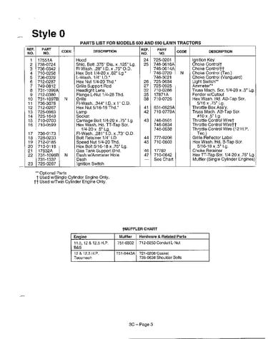 Refer to image for details page 2
