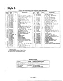 Refer to image for details page 2