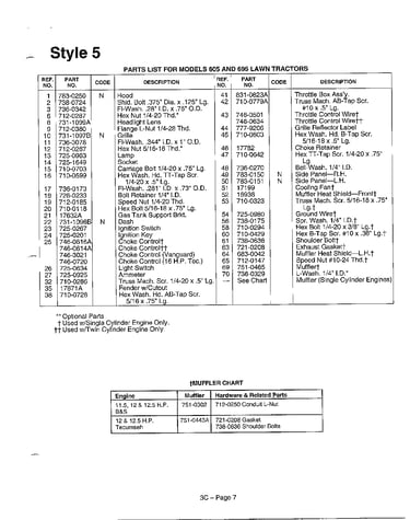 Refer to image for details page 2