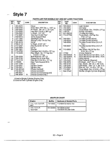 Refer to image for details page 4