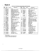 Refer to image for details page 6