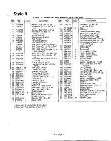 Refer to image for details page 8