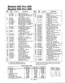 Lawn tractor page 2