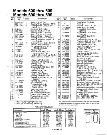Lawn tractor page 2