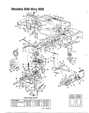 Lawn tractor page 3
