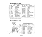 MTD 134N604F401 lawn tractor page 5 diagram
