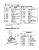 Lawn tractor page 5