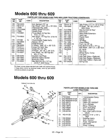 Lawn tractor page 5