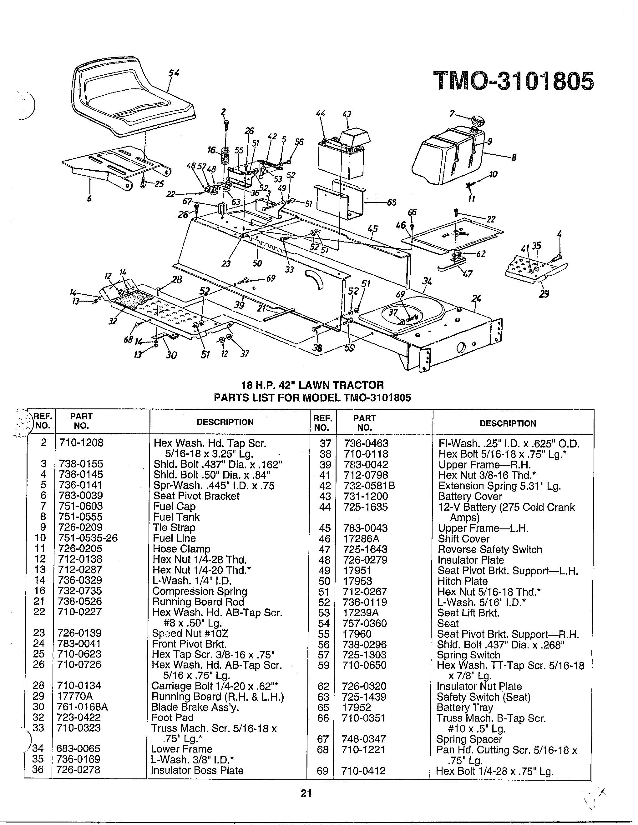 18HP 42" LAWN TRACTOR Page 2